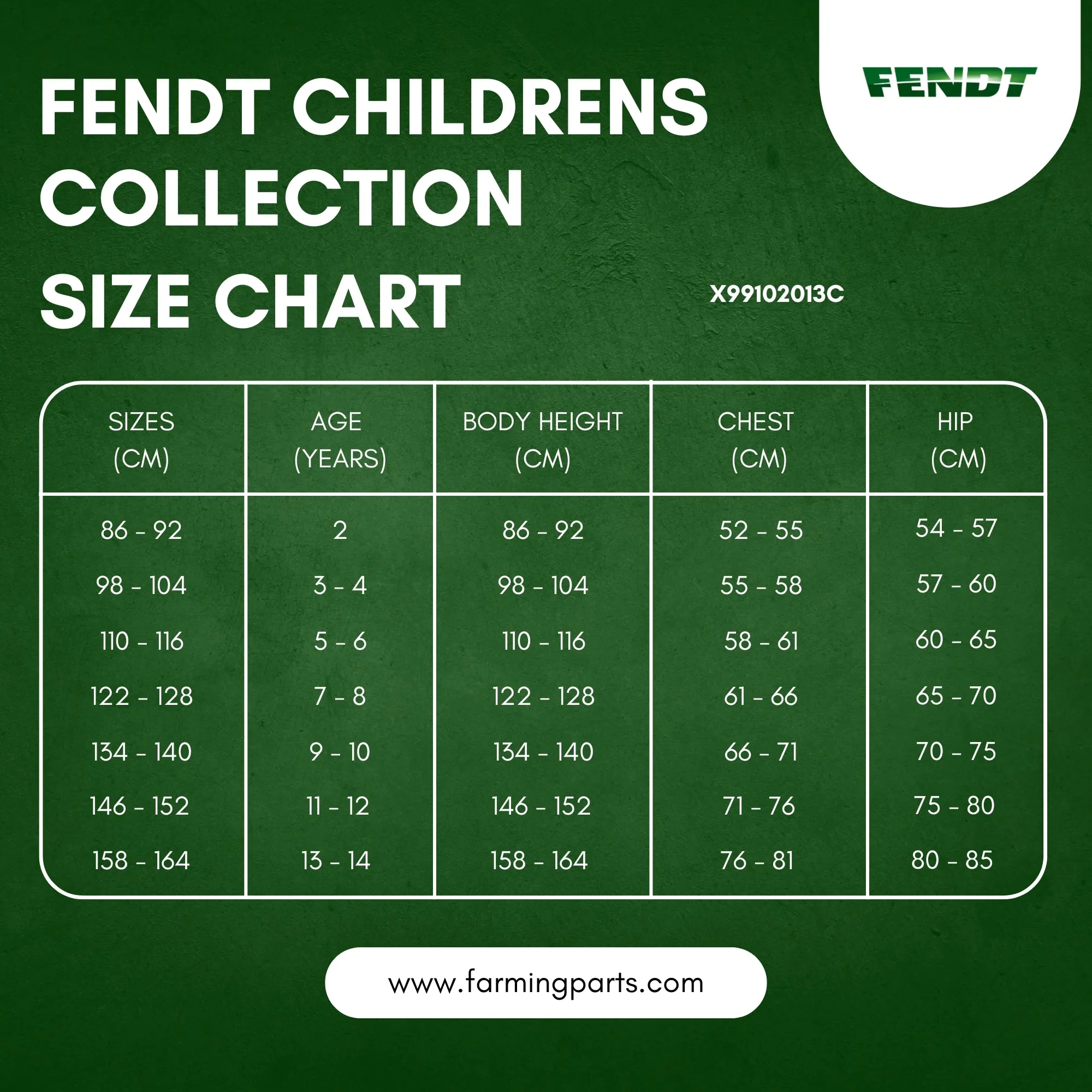 Fendt Children's Profi Fleece Jacket – Warm & Durable | X99102013C